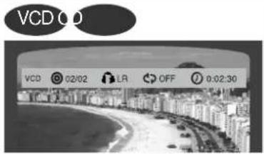 VCD VCD 02/02 LA OFF 0:02:30