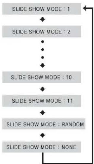 SAMSUNG MAX-KT75 - Slide Mode - 1