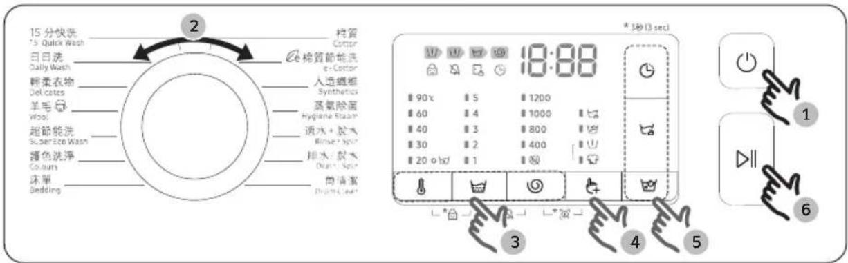 15分快洗 *3 Quick Wash 日日洗 Daily Wash 转柔衣物 Delicates 羊毛 Wool 超節能洗 Super Eco Wash 播色洗淨 Colours 床單 Bedding 棉質 Cotton 棉質節能洗 e-Cotton 人造繊維 Synthetics 蒸氣除霜 Hygiene Strain 湯水+袋水 Hirover Skirt 排水+袋水 Drain Light 筒情窗 Drain Clean 18:88 *3秒(3 sec) 90℃ 5 1200 60 4 1000 40 3 800 30 2 400 20 obd 1