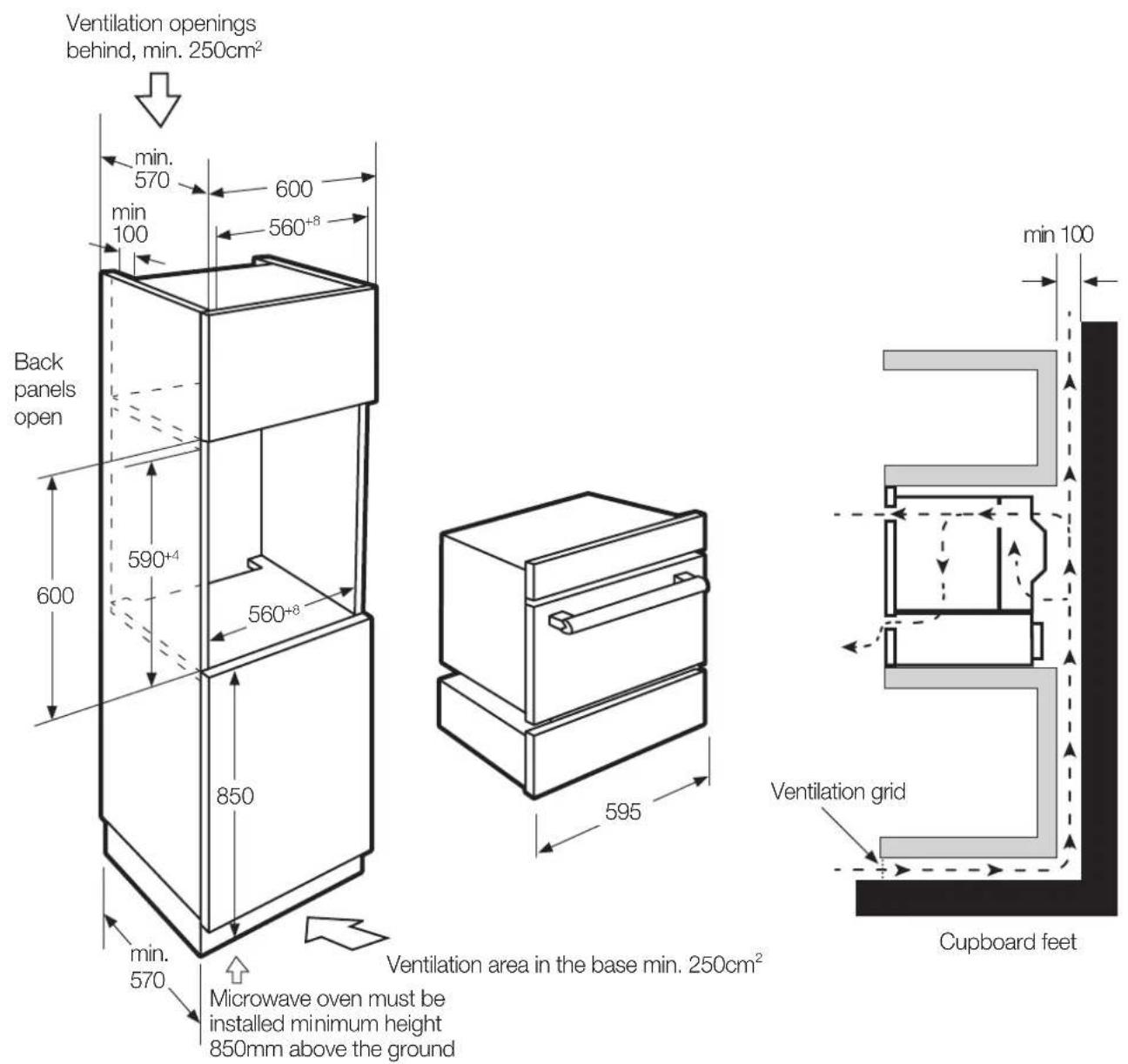 Ventilation openings behind, min. 250cm² min. 570 600 min 100 560+8 Back panels open 600 590+4 560+8 850 min. 570 Microwave oven must be installed minimum height 850mm above the ground 595 Ventilation area in the base min. 250cm² min 100 Ventilation grid Cupboard feet