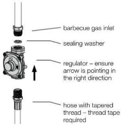 barbecue gas inlet sealing washer regulator – ensure arrow is pointing in the right direction hose with tapered thread – thread tape required