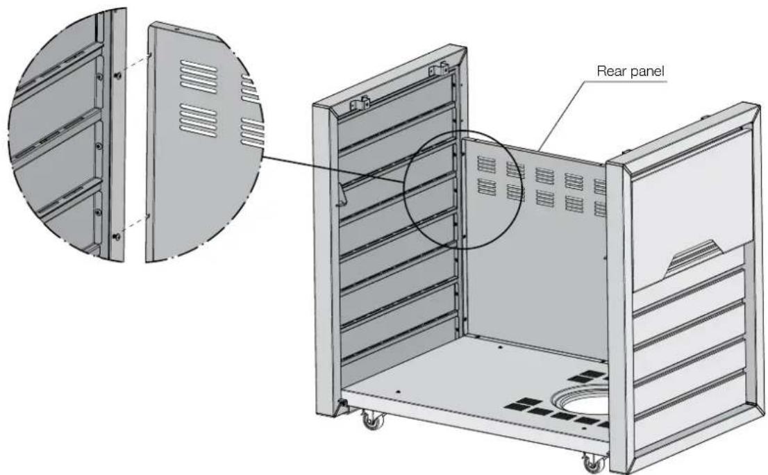 Rear panel