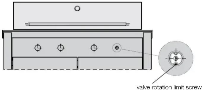 valve rotation limit screw