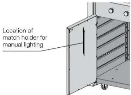 Location of match holder for manual lighting