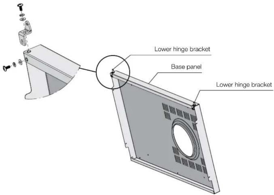 Lower hinge bracket Base panel Lower hinge bracket