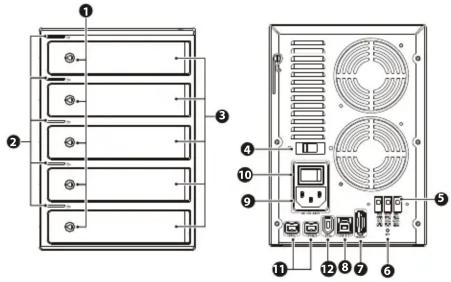Technical diagram showing labeled components of a rack-mounted device with numbered parts and internal fan layout
