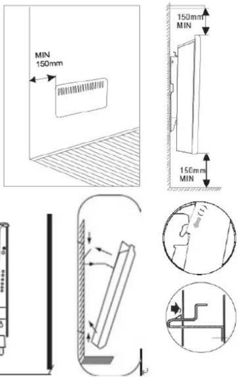 Everdure NPE1500W - WALL MOUNTING - 1