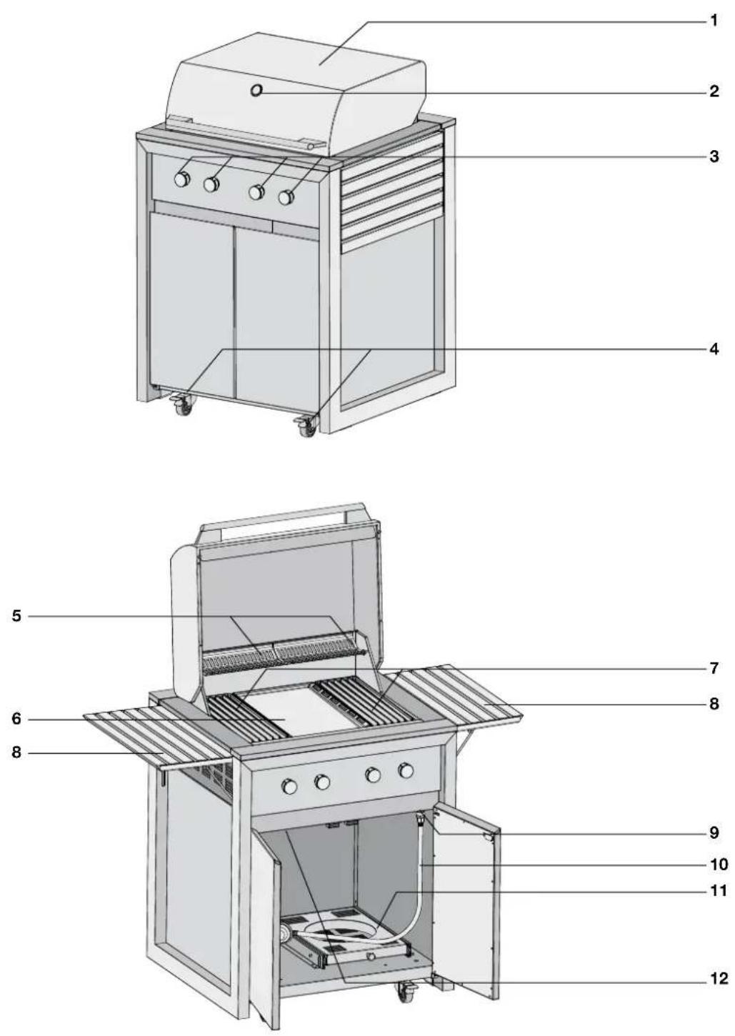 ELECTROLUX E:Volution EQBM75LAS - caution - 7