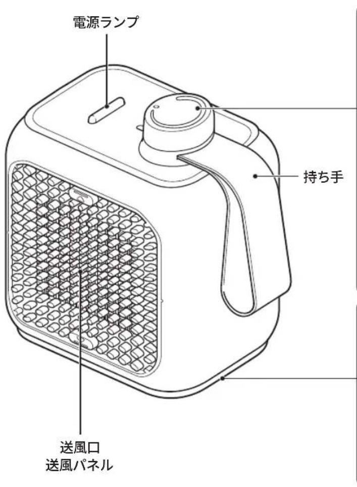 DELONGHI HFX12D03 - 各部の名称とはたらき - 1