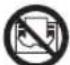 DELONGHI HFX12D03 - 警告 - 3