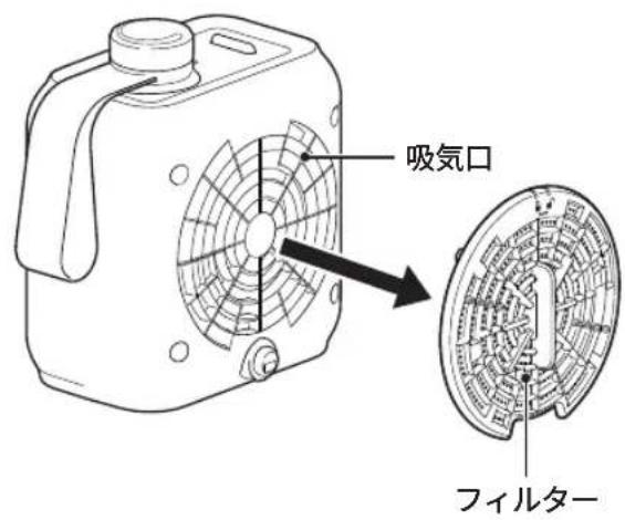 DELONGHI HFX12D03 - フィルターと送風口のお手入れ - 1