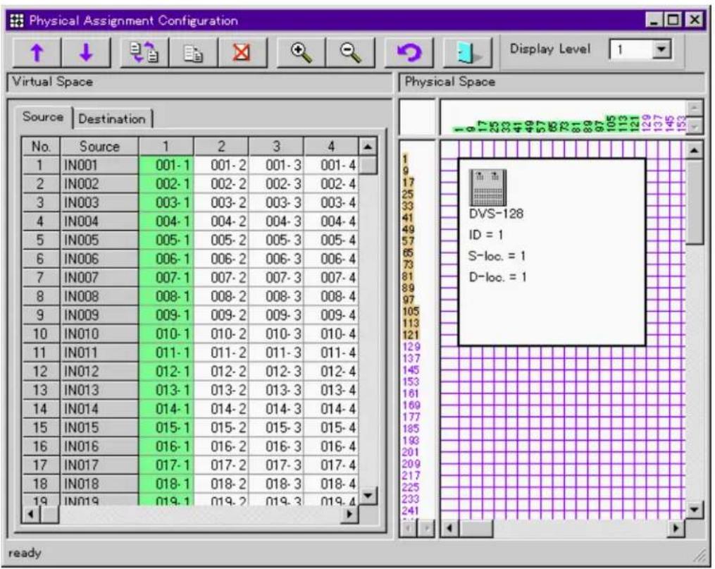Physical Assignment Configuration Display Level 1 Virtual Space Source | Destination | No. Source 1 2 3 4 1 IN001 001-1 001-2 001-3 001-4 2 IN002 002-1 002-2 002-3 002-4 3 IN003 003-1 003-2 003-3 003-4 4 IN004 004-1 004-2 004-3 004-4 5 IN005 005-1 005-2 005-3 005-4 6 IN006 006-1 006-2 006-3 006-4 7 IN007 007-1 007-2 007-3 007-4 8 IN008 008-1 008-2 008-3 008-4 9 IN009 009-1 009-2 009-3 009-4 10 IN010 010-1 010-2 010-3 010-4 11 IN011 011-1 011-2 011-3 011-4 12 IN012 012-1 012-2 012-3 012-4 13 IN013 013-1 013-2 013-3 013-4 14 IN014 014-1 014-2 014-3 014-4 15 IN015 015-1 015-2 015-3 015-4 16 IN016 016-1 016-2 016-3 016-4 17 IN017 017-1 017-2 017-3 017-4 18 IN018 018-1 018-2 018-3 018-4 19 IN019 019-1 019-2 019-3 019-4 ready Physical Space DVS-128 ID = 1 S-loc. = 1 D-loc. = 1