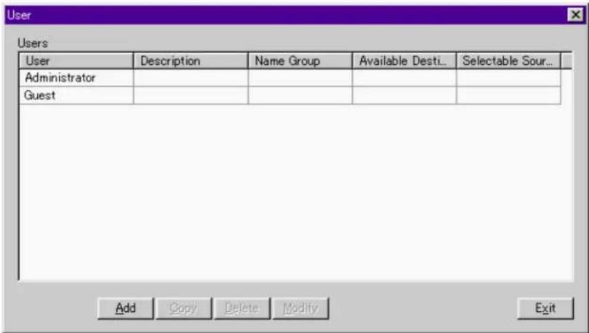 User Users User Description Name Group Available Desti... Selectable Sour... Administrator Guest Add Copy Delete Modify Exit