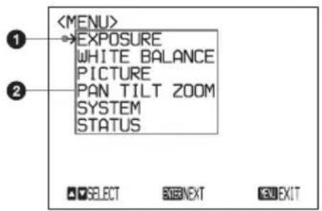 EXPOSURE WHITE BALANCE PICTURE PAN TILT ZOOM SYSTEM STATUS SELECT START Next EXIT