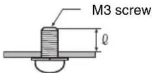 M3 screw Ω