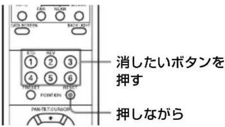 消したいボタンを押す 押しながら