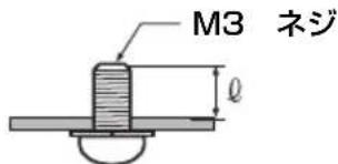M3 ネジ l