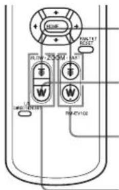 H200R PLTW: 235M W PN-2T+100 PN-2T+17 K22C