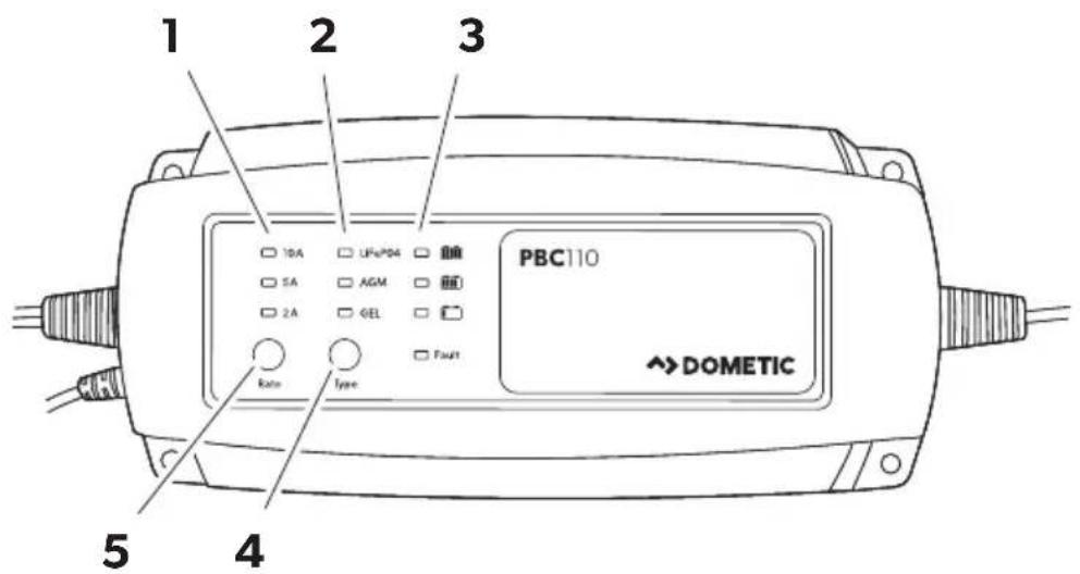 DOMETIC PBC110 - Controls - 1