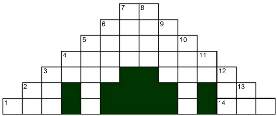 Victor Technology 900 - Multiplication Mountain - 1