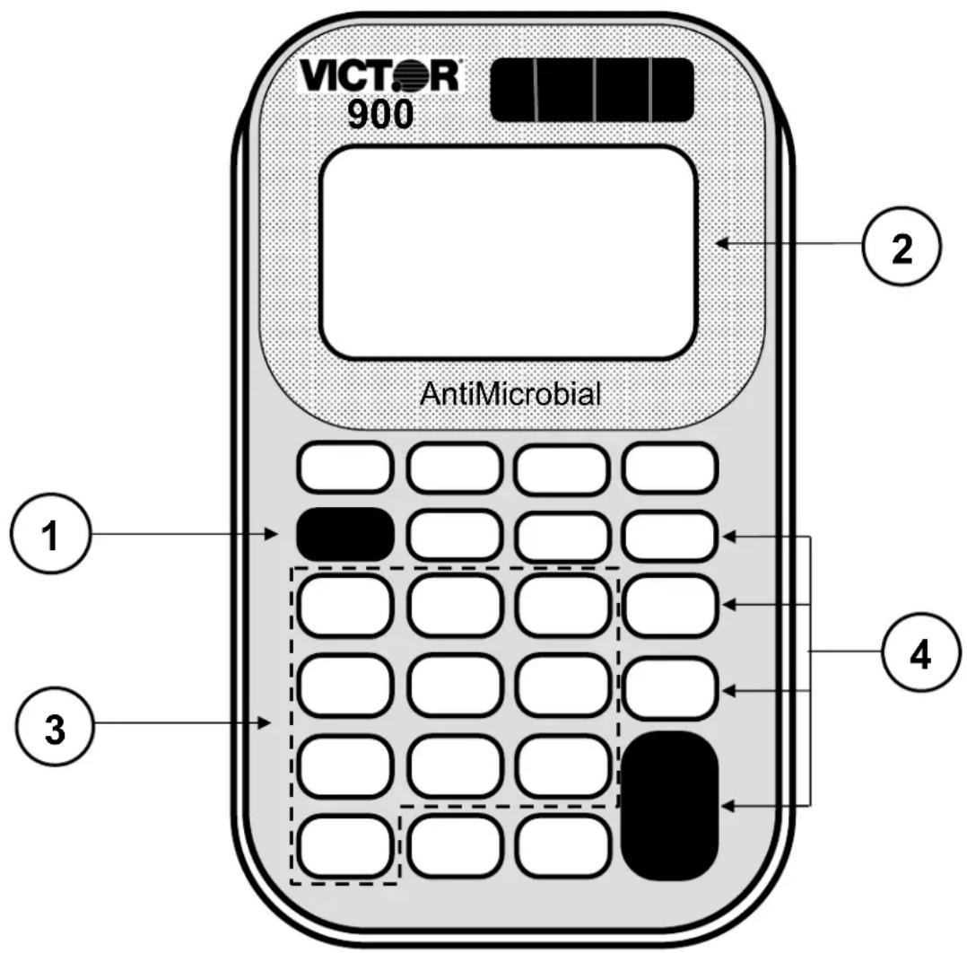 Victor Technology 900 - Learning the Victor 900 Calculator - 1