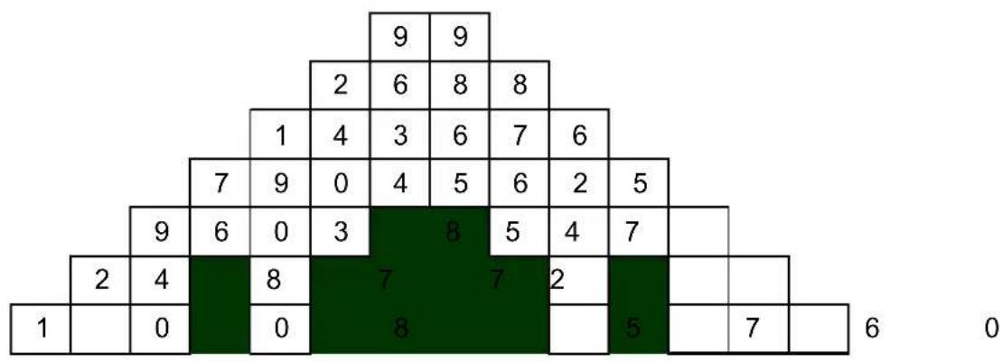 Victor Technology 900 - Multiplication Mountain - 1