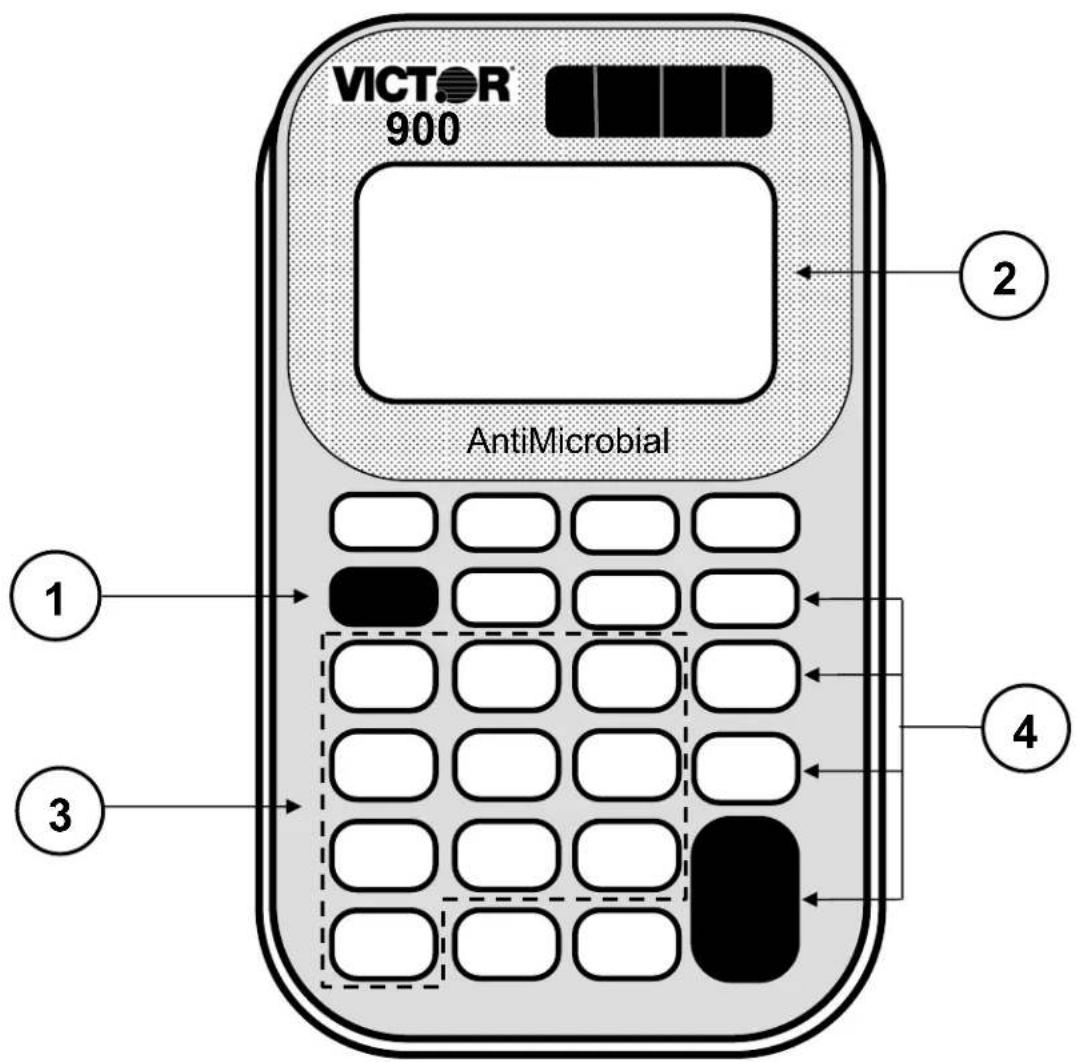 Victor Technology 900 - Learning the Victor 900 Calculator - 1