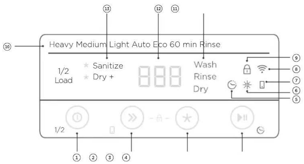 Fisher & Paykel DW60FC2B2 - Control panel overview - 1