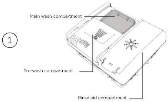 Fisher & Paykel DW60FC2B2 - Using powdered detergent - 1