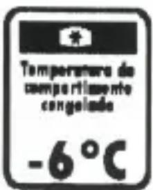 Temperatura de tempor rilisento congelado -6°C