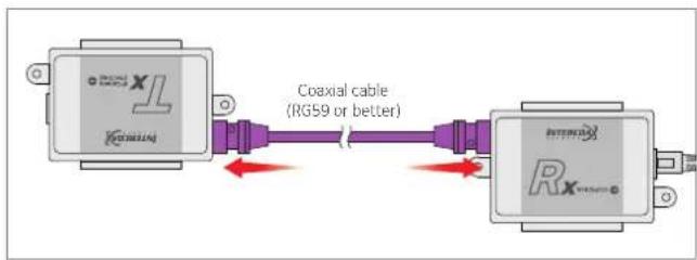 Lorex ECP-01T - Installation Guide - 2