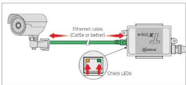 Lorex ECP-01T - Installation Guide - 3