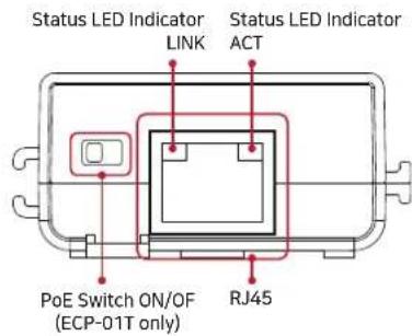 Lorex ECP-01T - 3