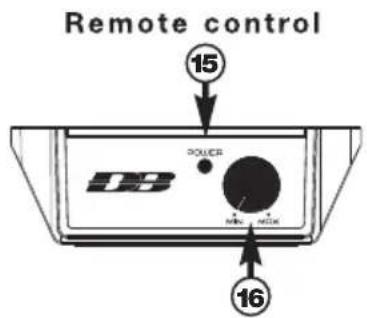 Remote control 15 DOSCE 16