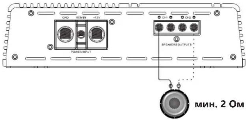 GND REMIN +12V POWER INPUT CH1 CH2 SPEAKERS OUTPUTS мин. 2 Ом