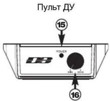 ПУЛЬТ ДУ 15 POWER 16
