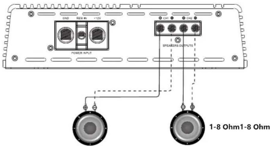 GND REM IN +12V POWER INPUT CHI CHI SPEAKERS OUTPUTS 1-8 Ohm1-8 Ohm