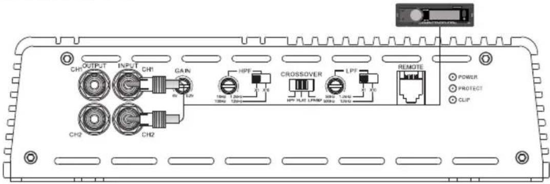 CH1 OUTPUT CH1 INPUT CH1 GAIN CH2 CH2 HPF CROSSOVER LPF REMOTE POWER PROTECT CLIP