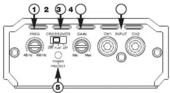 Deaf Bonce Machete MLA-150.2XS - Standard wiring diagram of two-channel amplifier to Head Unit - 2