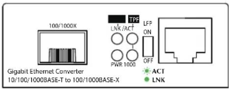 100/1000X TPF LNK /ACT LFP ON OFF PWR 1000 Gigabit Ethernet Converter 10/100/1000BASE-T to 100/1000BASE-X • ACT • LNK