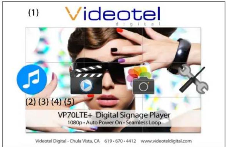 (1) Videotel digital (2) (3) (4) (5) VP70LTE+ Digital Signage Player 1080p • Auto Power On • Seamless Loop Videotel Digital - Chula Vista, CA 619 • 670 • 4412 www.videoteldigital.com