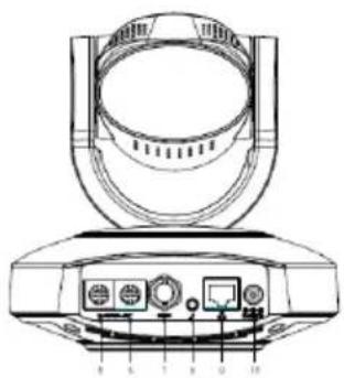AViPAS AV-1250 - Quick Start - 3