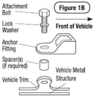 InfaSecure Acclaim Premium - For cars fitted with a child restraint anchorage point - 2