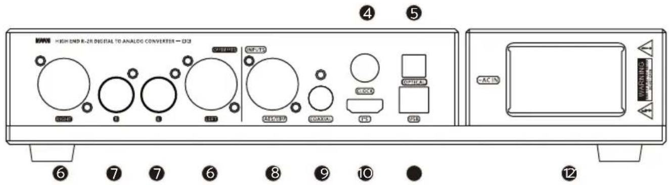 HIGH END R-2R DIGITAL TO ANALOG CONVERTER - DCI 4 5 6 7 7 6 8 9 10 ● AC IN