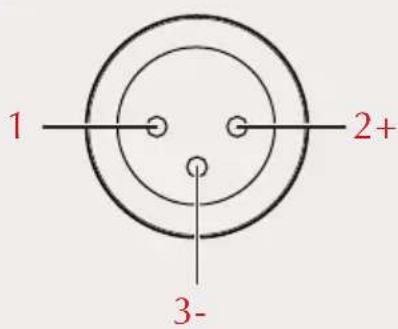 1 2+ 3-