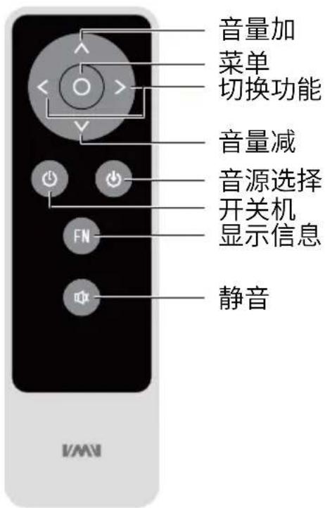 音量加 菜单 切换功能 音量减 音源选择 开关机 显示信息 静音