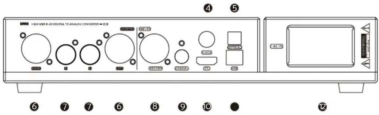 HIGH END R-2R DIGITAL TO ANALOG CONVERTER → DC3 OUTPUT UNF.TS AC/100 COACH ELECT CONTROL I2 AC.IN ④ ⑤ ⑥ ⑦ ⑧ ⑨ ⑩ ⑫ ⑯ ⑰ ⑱ ⑲