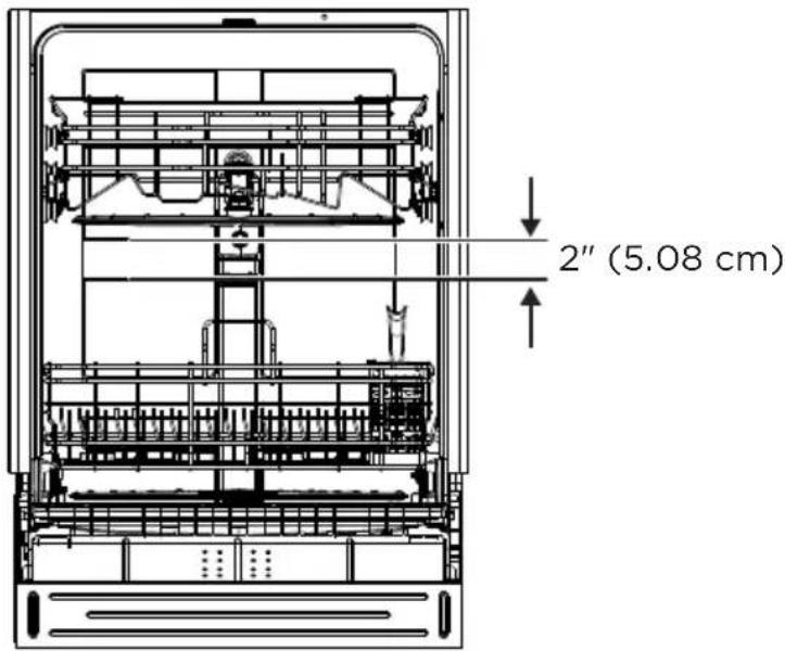 2" (5.08 cm)
