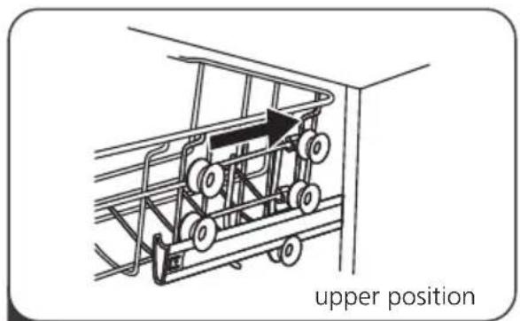 upper position