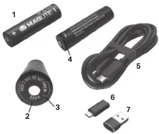 Maglite AX64338 - GETTING STARTED: - 1